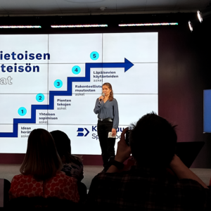 Kuva Kielibuustin julkaisutilaisuudesta. Kuvassa Kielitietoisen työyhteisön portaat.