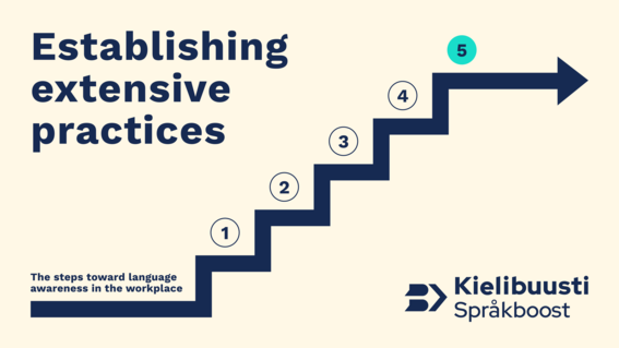 Fifth step, establishing extensive practices