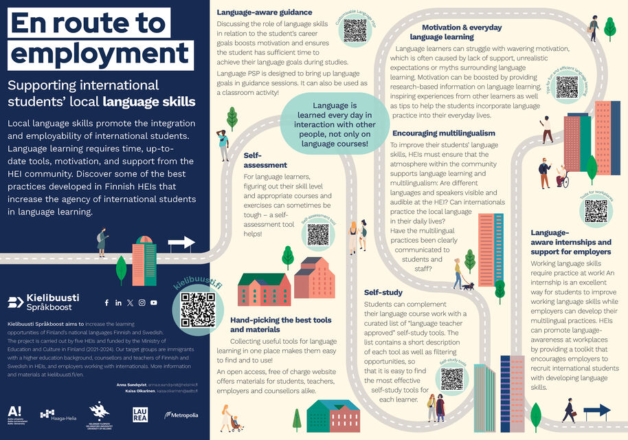 En route to employment -posteri: blogiteksti englanniksi, tekstikappaleiden läpi kulkee piirroskuva tiestä, jolla kävelee ihmishahmoja.